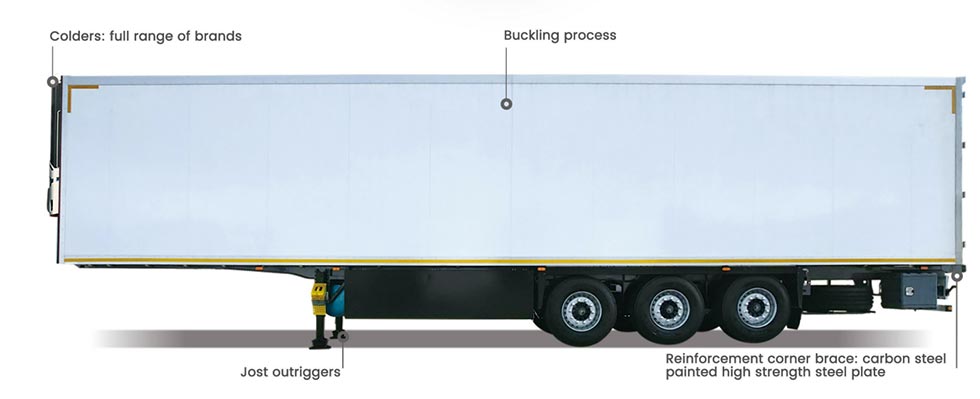 FRPSkin Lite Refrigerated Truck Body